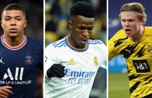 Lista dos jogadores mais valiosos do mundo em 2022 tem dois brasileiros Lista dos jogadores mais valiosos do mundo em 2022 tem dois brasileiros