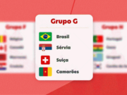 Copa do Mundo: Confira a tabela de pontos dos jogos do Catar 2022