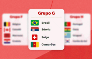 Copa do Mundo: Confira a tabela de pontos dos jogos do Catar 2022