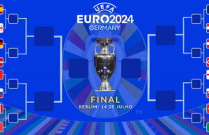 Eurocopa: Confira como ficaram os jogos das oitavas de final Eurocopa: Confira como ficaram os jogos das oitavas de final