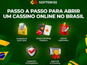 Passo a passo para abrir um cassino online no Brasil