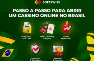 Passo a passo para abrir um cassino online no Brasil