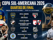 Sul-Americana 2026: tudo sobre as quartas de final Sul-Americana 2026: tudo sobre as quartas de final